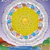 2022AstrologicalCalendarAndMoonPlantingGuide__93420