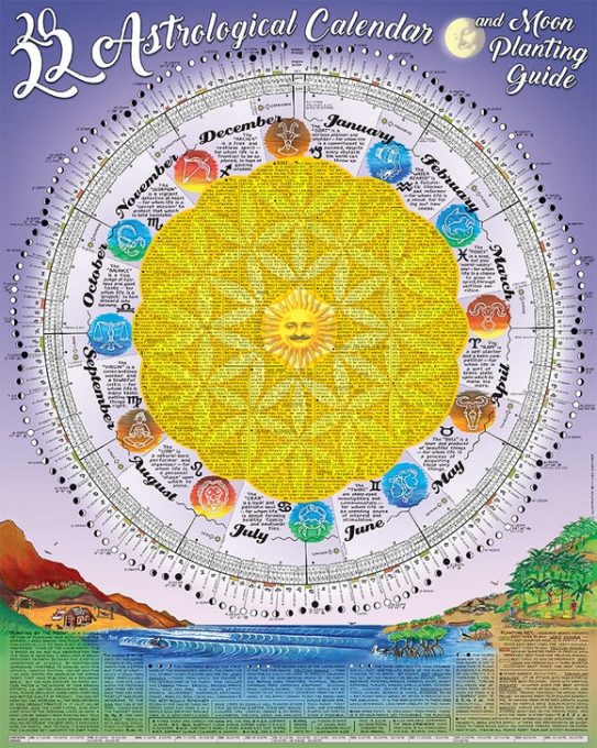 Poster 2022 Astrological Calendar & Moon Planting Guide Awakening Lotus