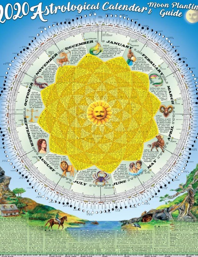2020 Astrological Calendar & Moon Planting Guide Awakening Lotus