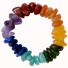 Chakra__73542
